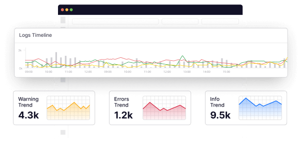 Logs content CTA