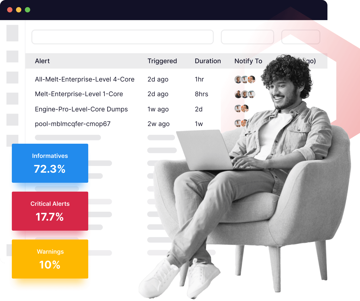 Get real-time Infrastructure alerts