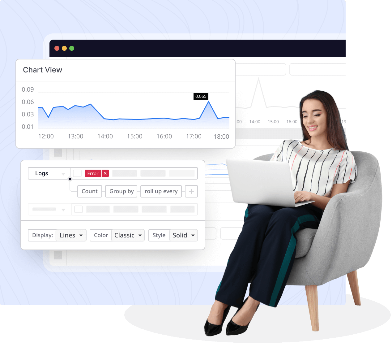 Use any query language to create custom dashboard