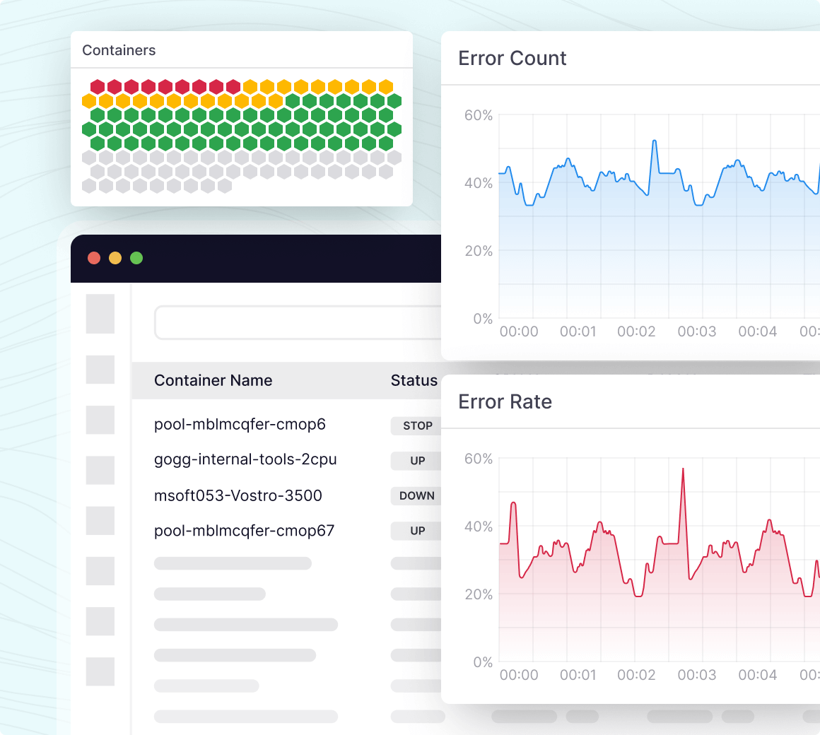 Map and track dependencies across your infrastructure using middleware