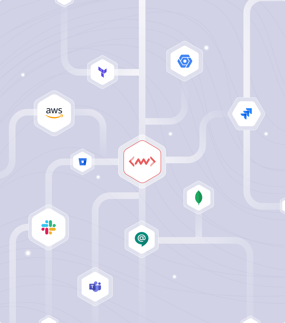 Connect data from multiple source to form unified dashboard