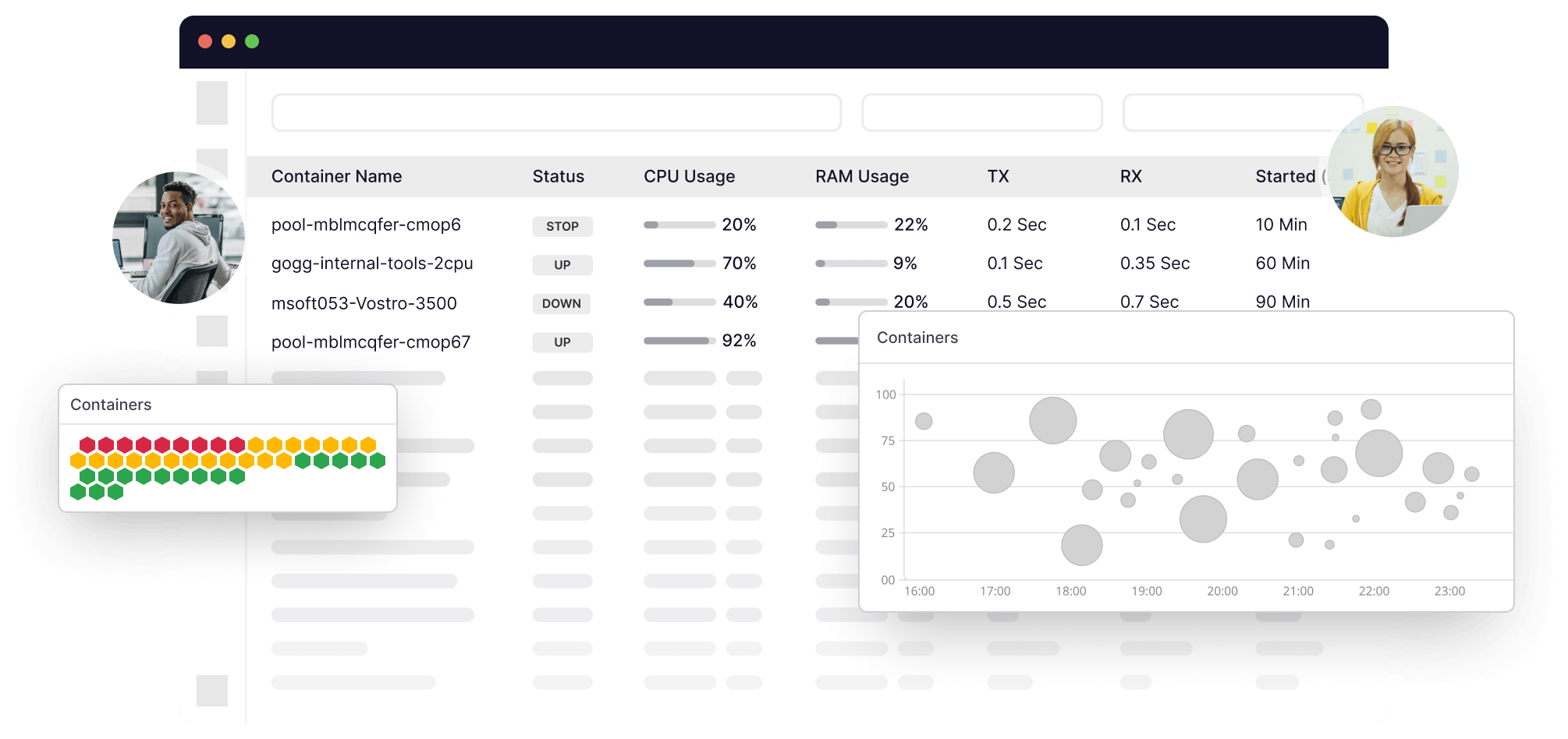 real time data analytics for containerized environments