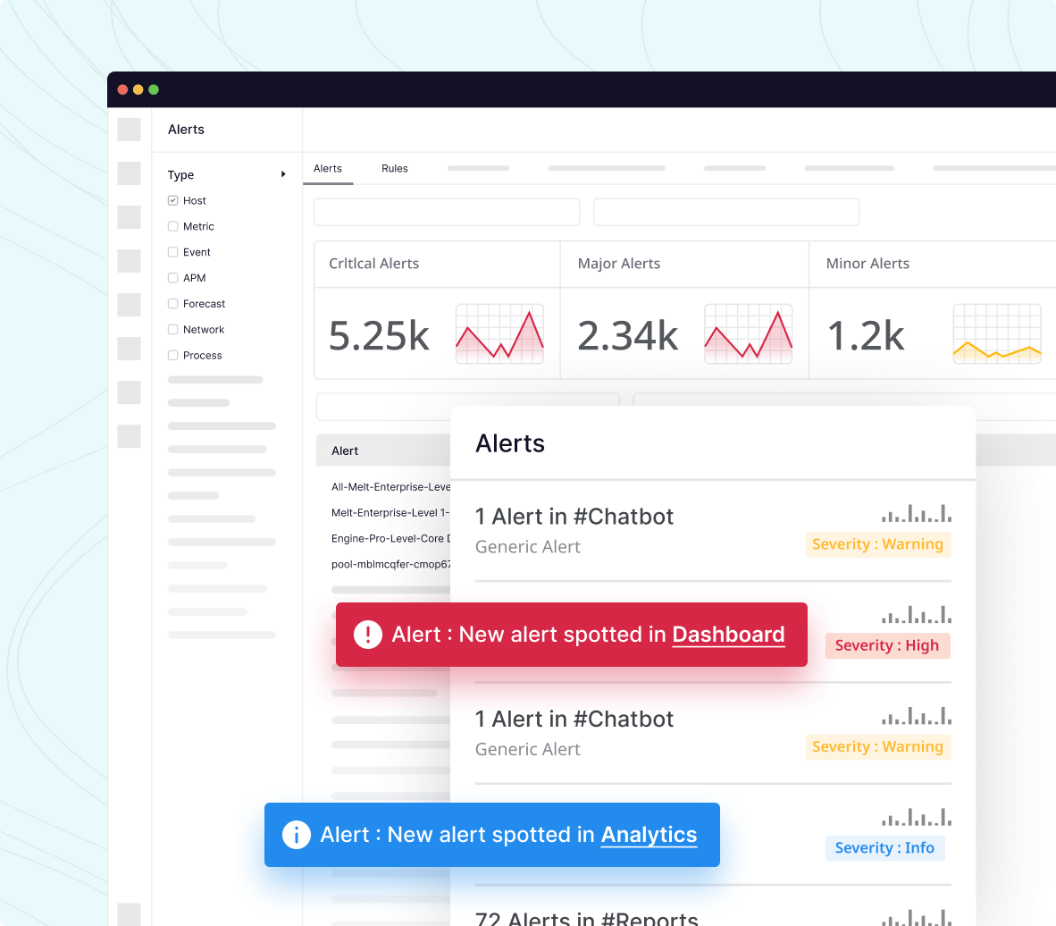 automated code profiling insights