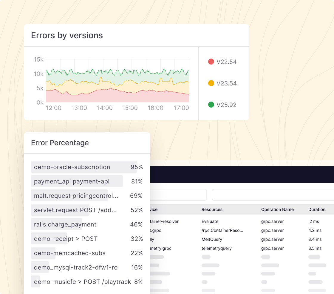 identify potential issues in code