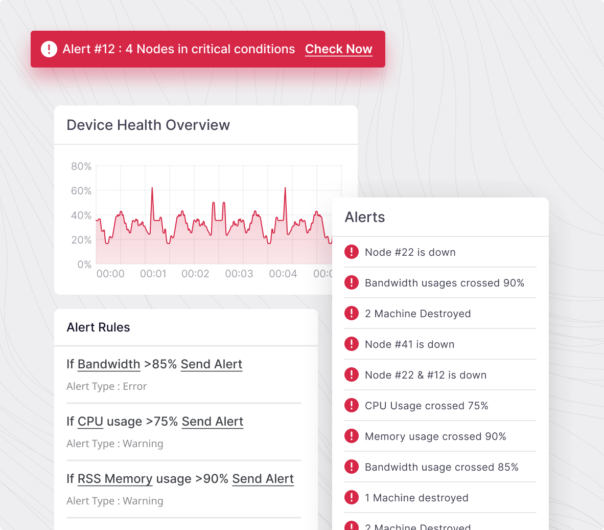 reduce-MTTR