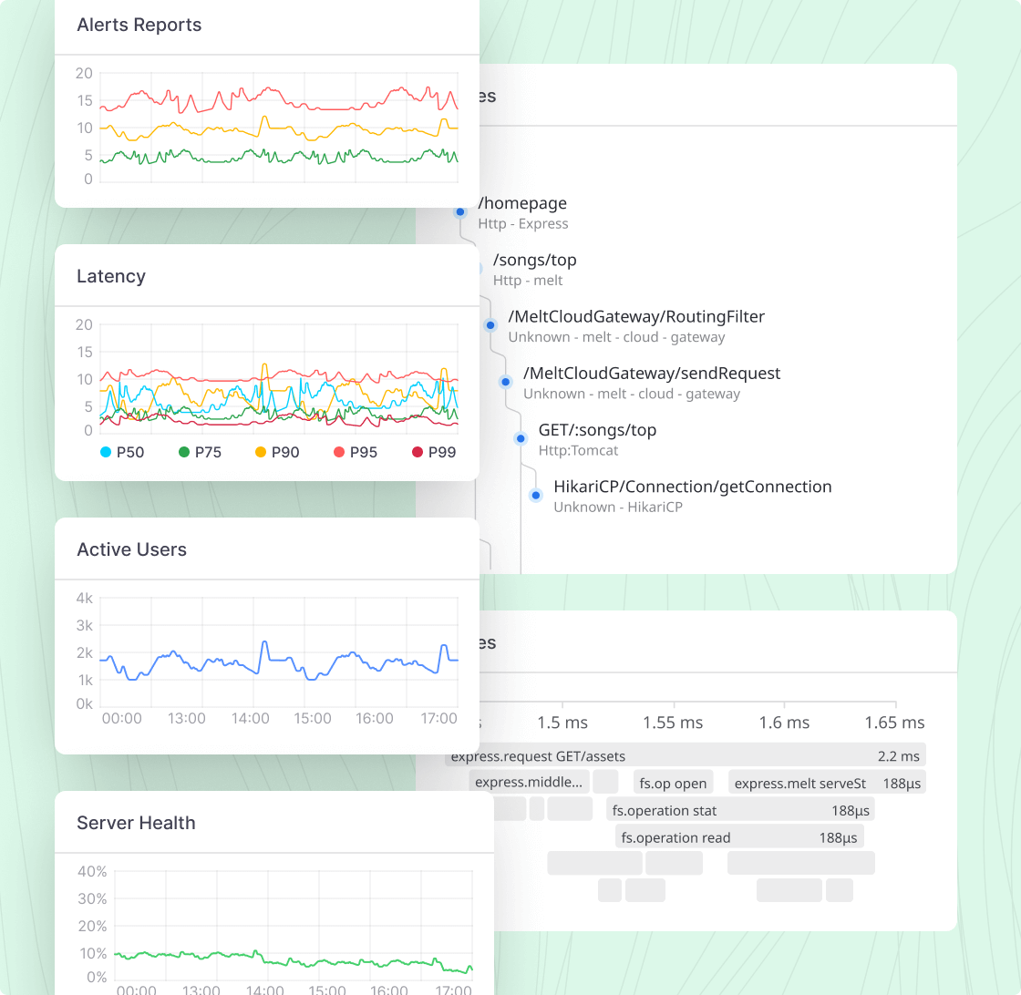 enrich infrastructure monitoring with visualizations