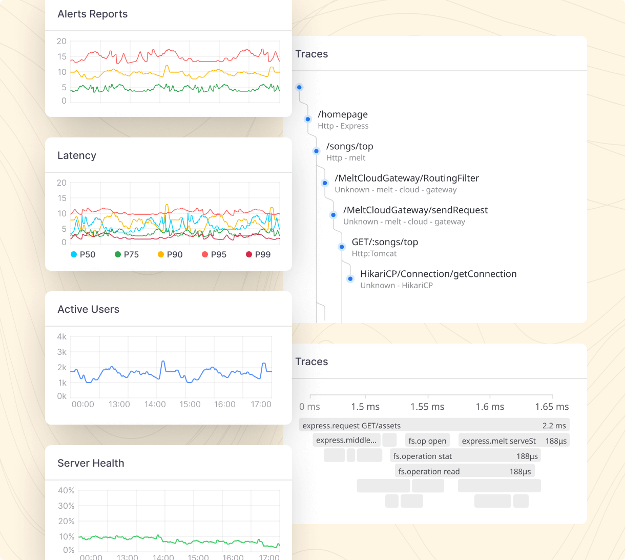 optimize serverless infrastructure performance