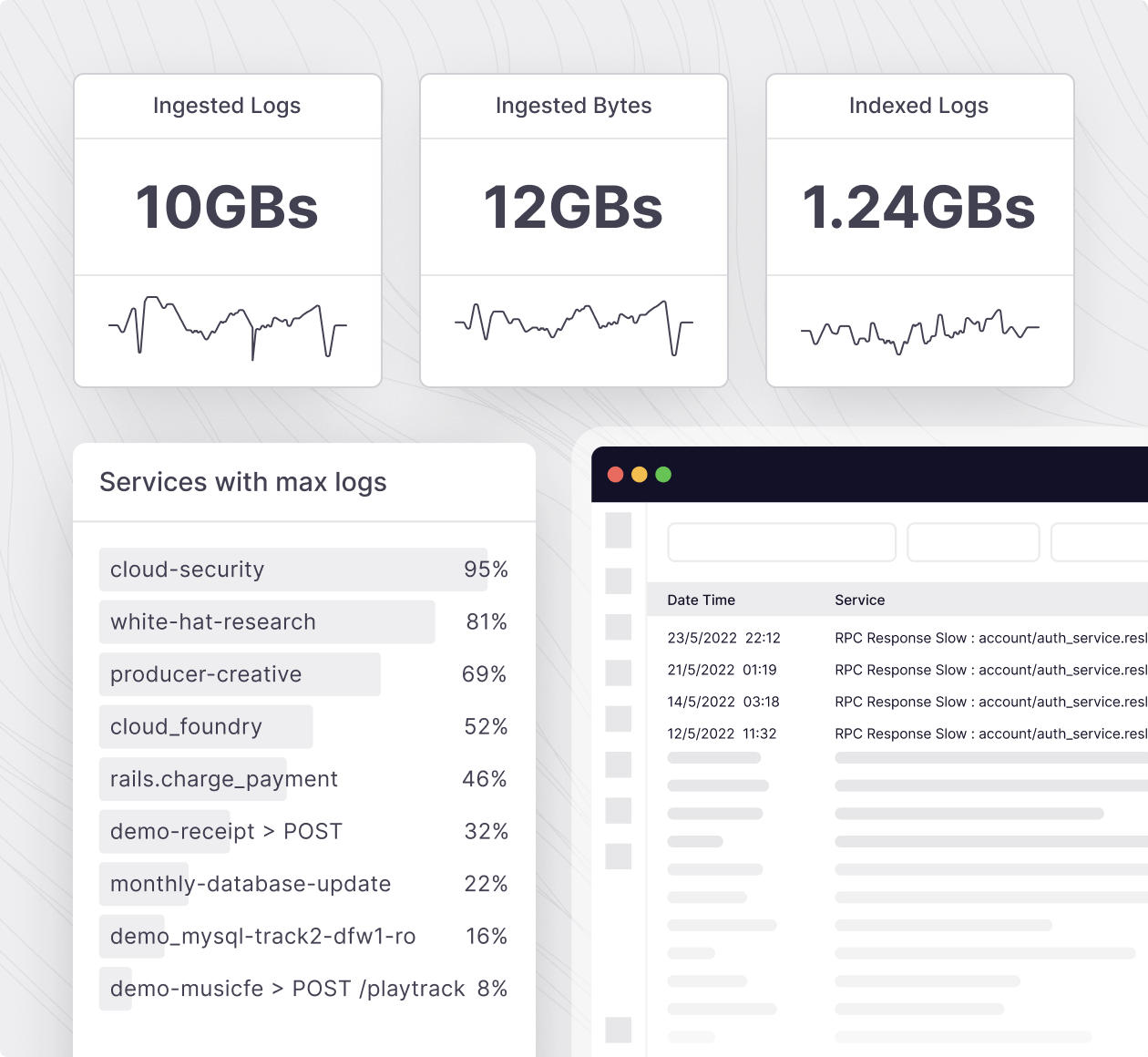 scalable log management