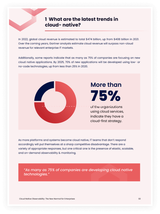 Preview of cloud-native observability whitepaper